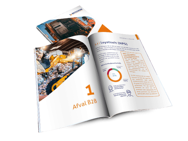 Afval-benchmark-2019