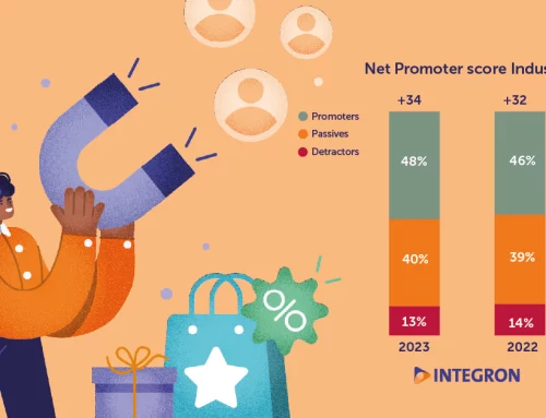 Industry sector sees economic growth and an increase in eager customers.