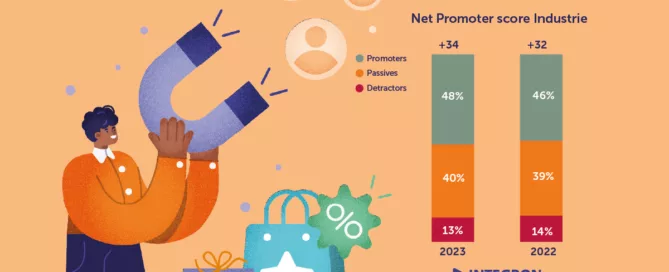NPS industrie 2024