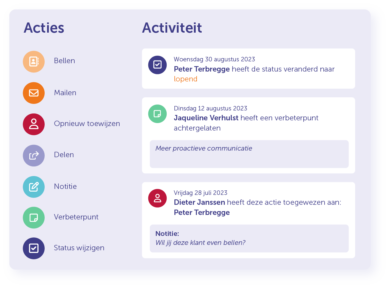 Medewerkers en klanten betrekken Klanten én medewerkers betrekken